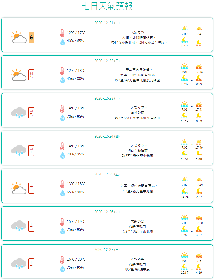 澳门台风最新动态及天气全面解析