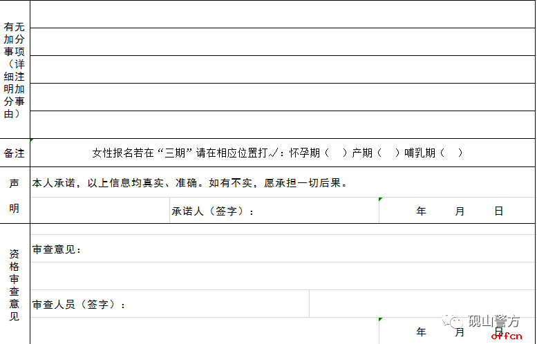 砚山县人事任免动态更新