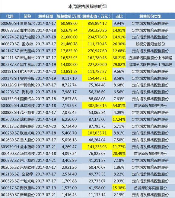 青岛海尔股票最新消息全面解析