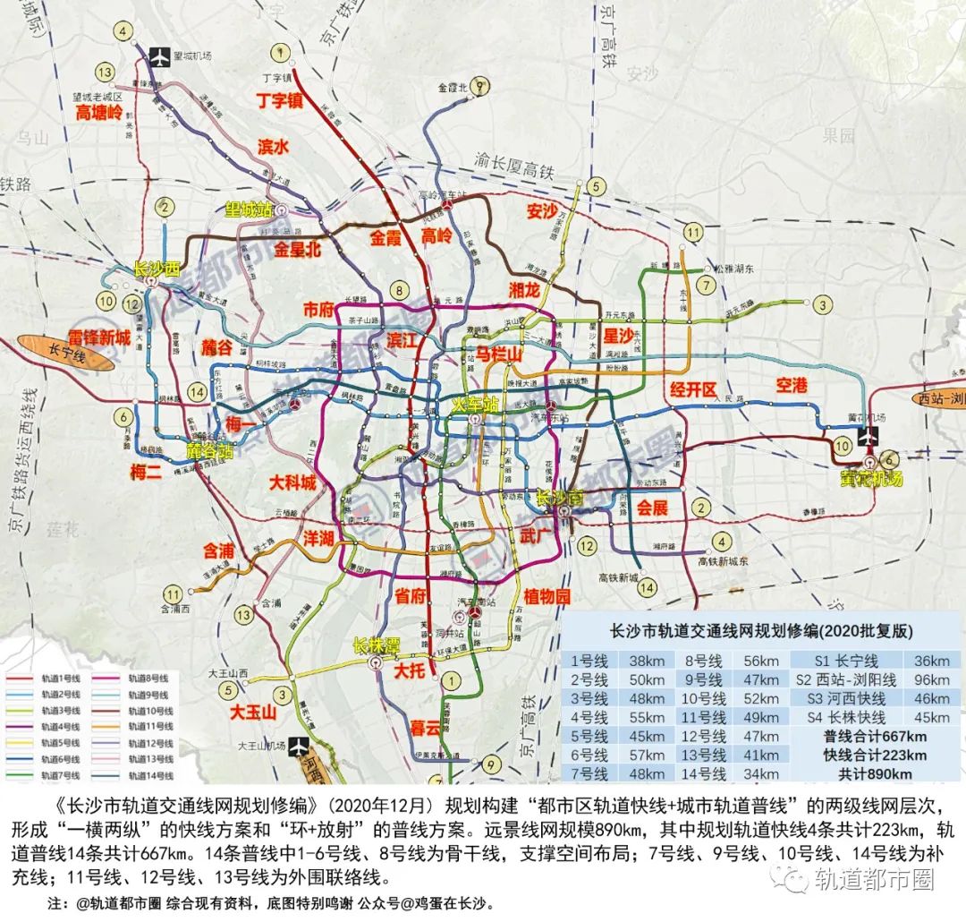 统正在 第20页