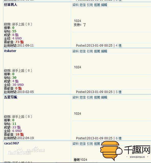 草熘1024最新地址揭秘与深度解析