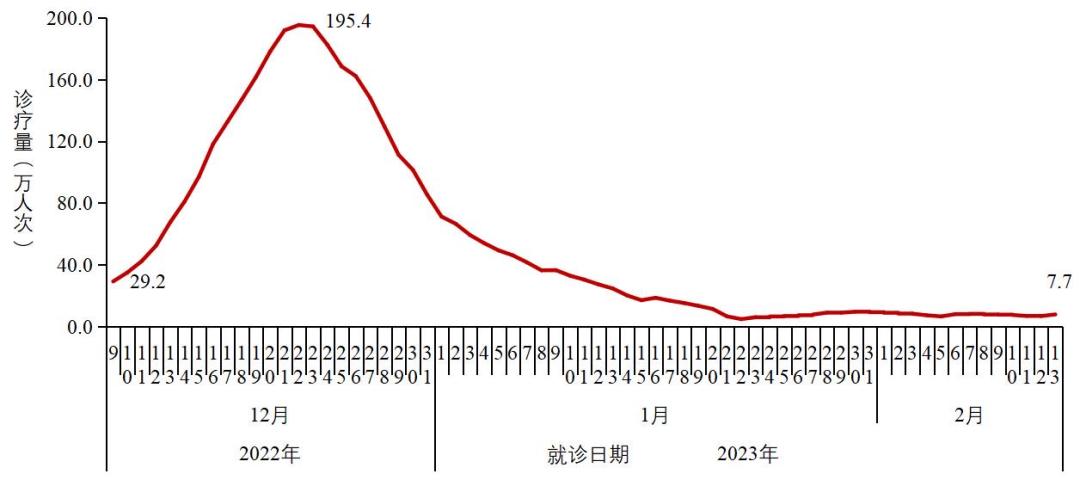 中疾控最新发布，疫情防控形势分析与应对策略揭秘