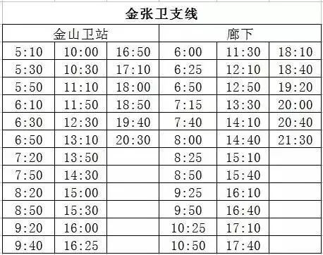 金漕线最新时刻表，城市脉搏的连接者