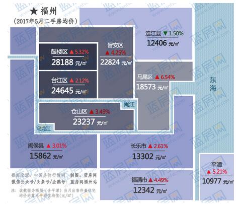 南屿房价动态，最新消息、市场走势与购房指南