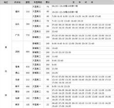 嘉葛线最新时刻表与出行指南大全