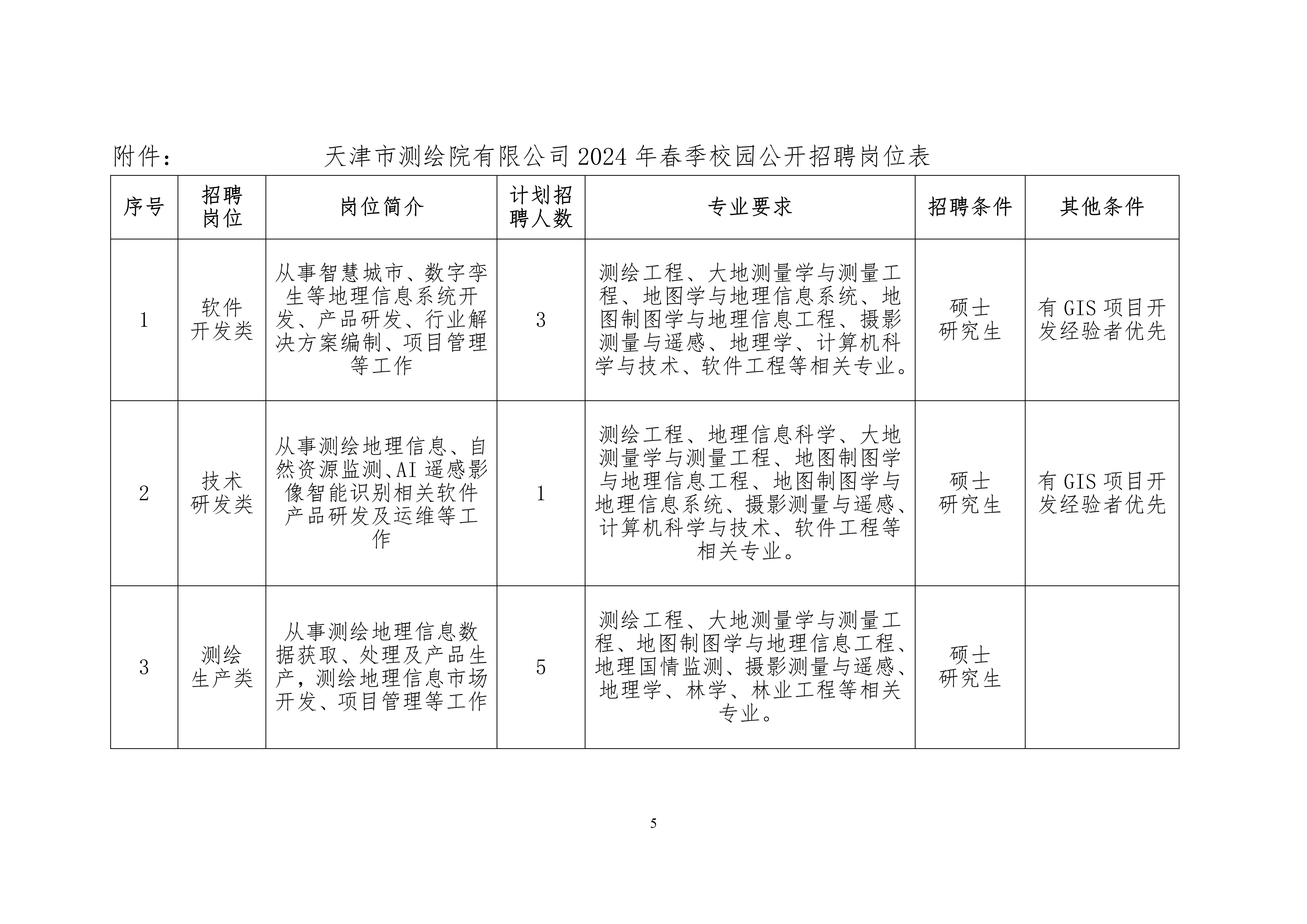 塘沽开发区最新招聘动态及其区域发展影响分析