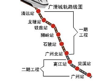 广清轻轨最新消息，进展顺利，期待早日通车