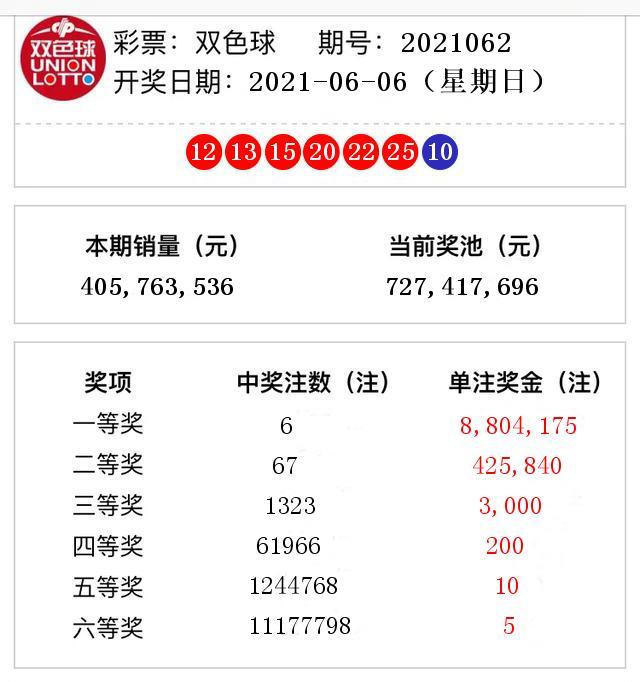 最新中国福利开奖结果查询，便捷、透明、智能化服务开启新篇章