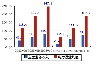 栋的鲍 第18页