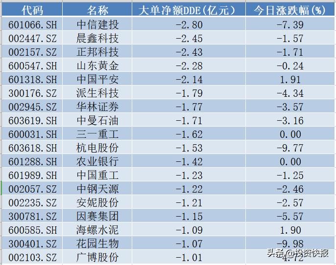 杭电股份最新动态消息概览今日发布