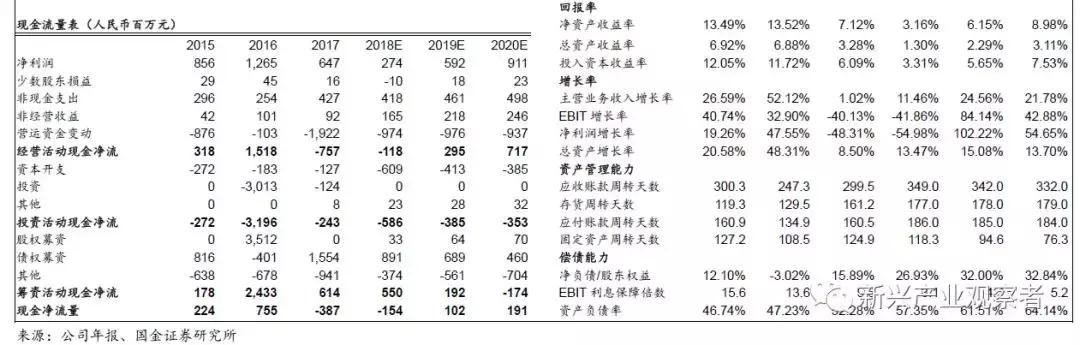 平高电气股票最新消息深度解析