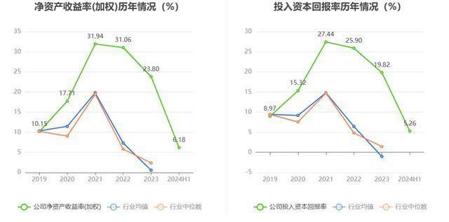 紫光国微股票最新消息深度解读与分析