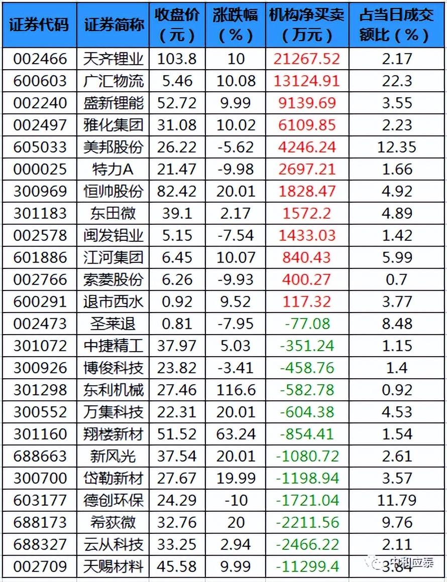 广汇汽车股票最新消息深度解析