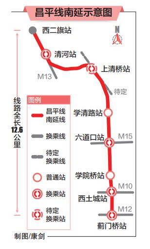 昌平线南延最新规划图揭秘，城市发展脉络与未来趋势展望