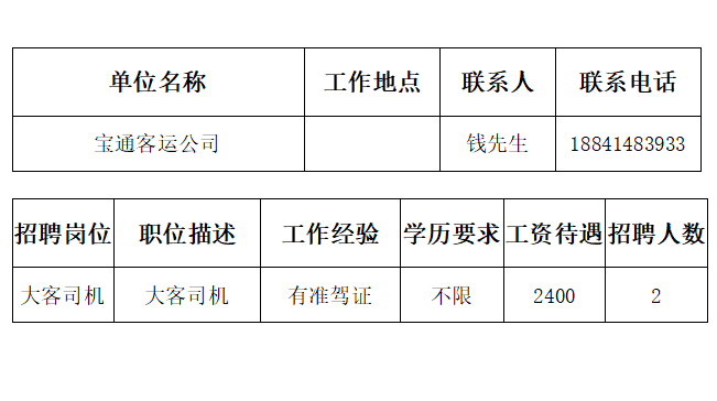 舞钢招聘网最新招聘信息汇总