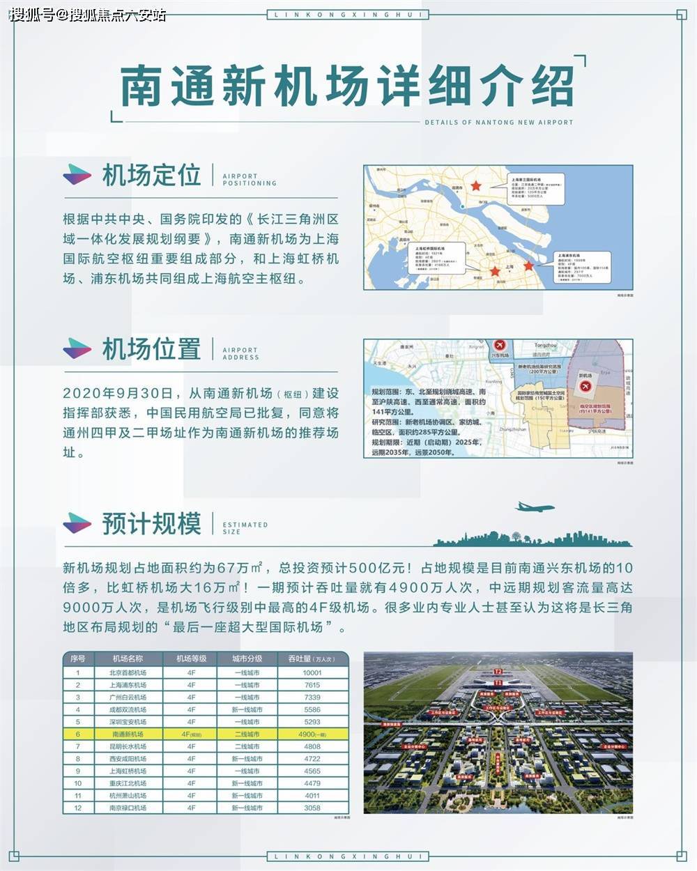 南通海门机场最新消息深度解读与解析