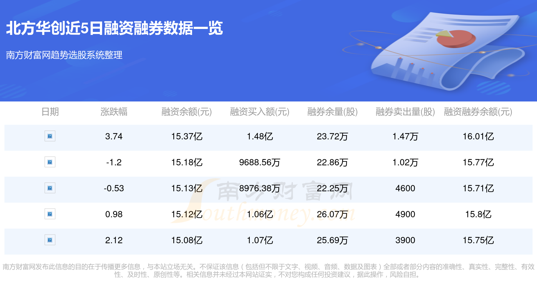 北方华创股票最新消息深度解读与分析