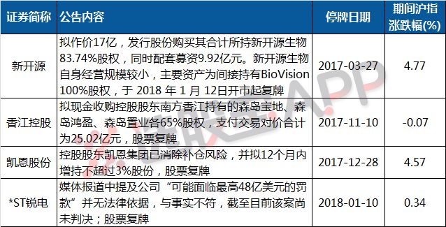 中国铝业重组最新动态，行业整合加速，未来发展前景可期