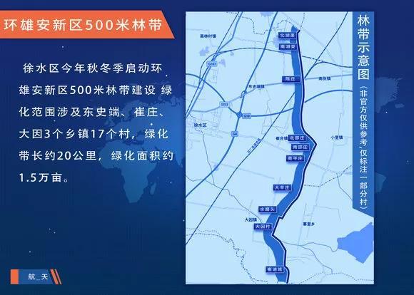 徐水公路规划更新动态