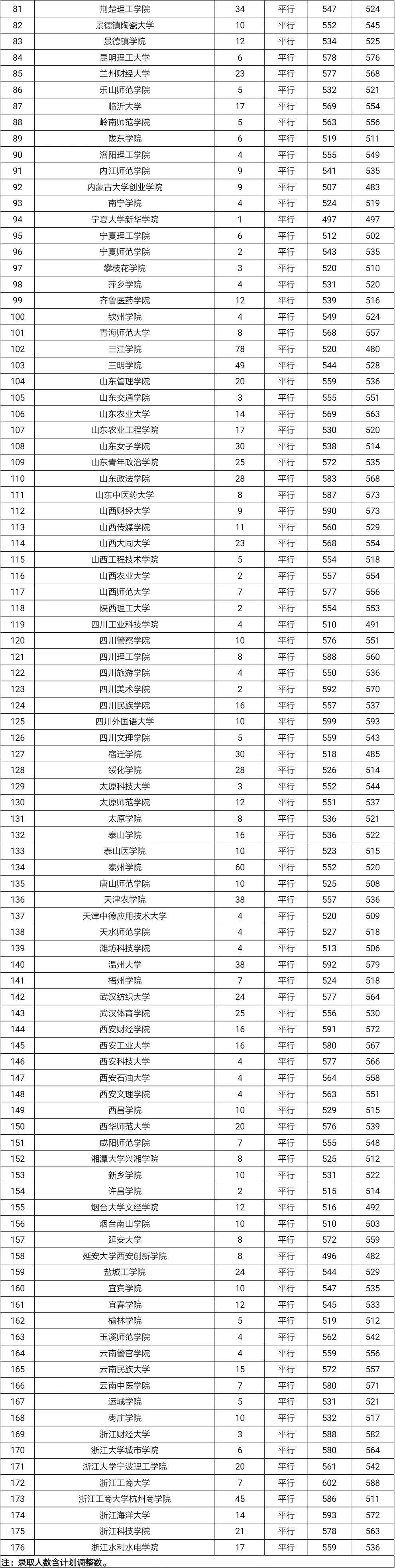 贵州考试院最新消息全面解读与分析