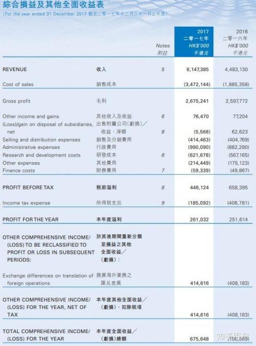 汉能复牌最新进展，逐步迈向正轨的资本市场之路