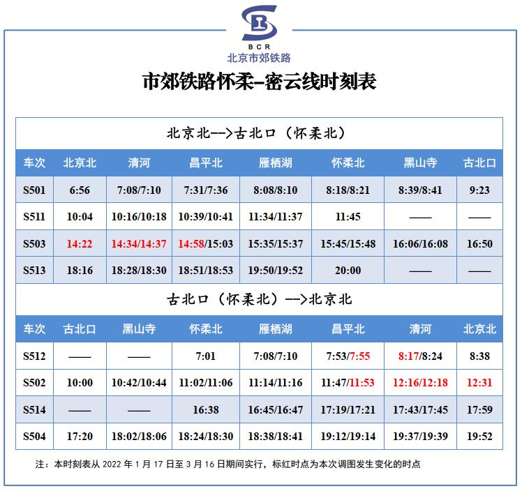 S2线最新时刻表（详解2016年）