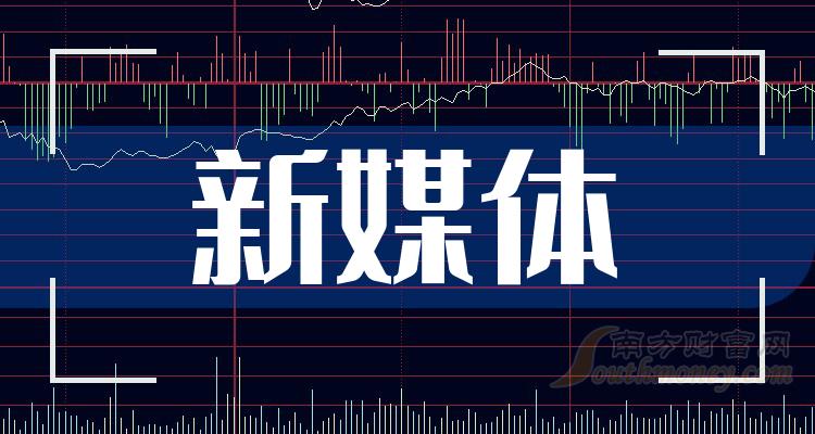 三维通信股票最新消息全面解读