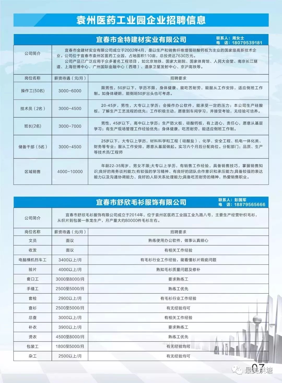 漕湖产业园最新招聘信息解读与招聘动态速递