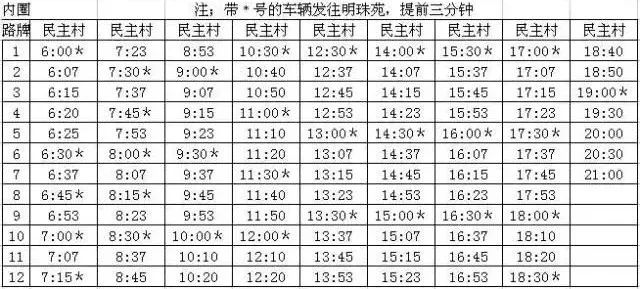 枫泾七路最新时刻表全面解析