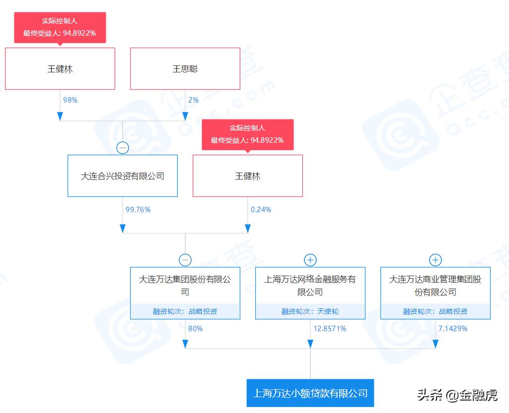 快易花APP最新版用户体验与功能详解