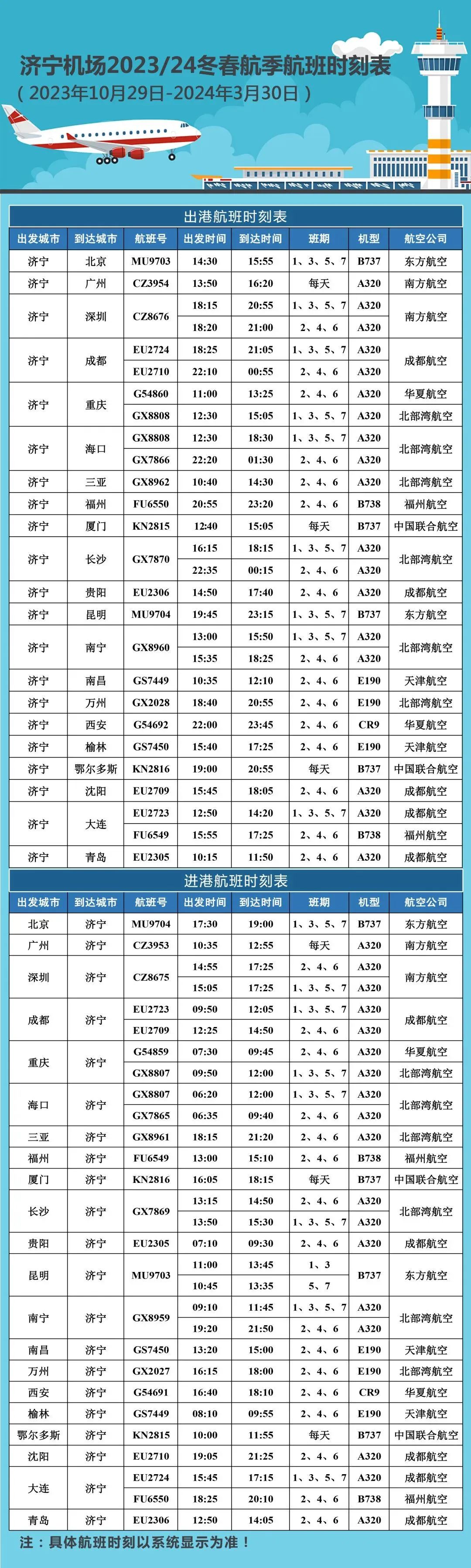 兖州飞机场最新消息报告，进展、规划及影响分析