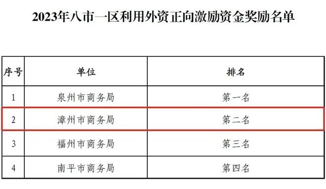 丙二大管最新招聘信息与职业前景展望概览