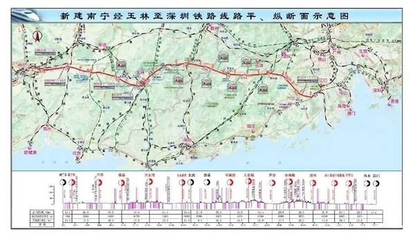 广西北流高铁建设进展及未来展望，最新消息揭秘发展蓝图