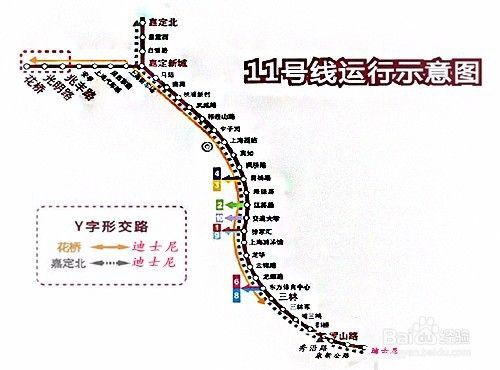 成都地铁11号线最新线路图揭秘，线路走向及其影响力分析