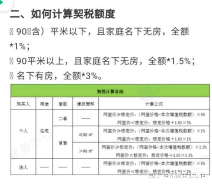 北京房产税最新动态，消息更新与影响深度解析