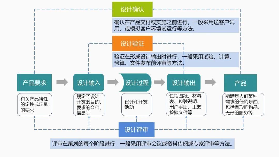 质量管理体系标准最新版本，企业成功的持续关键之路