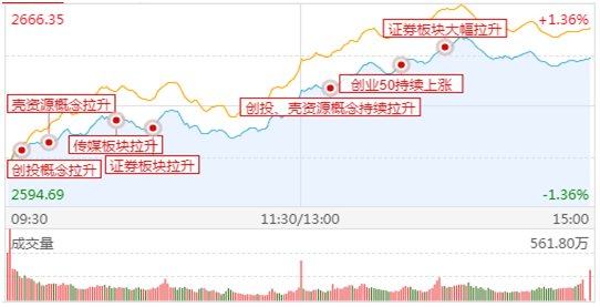 鱼苗卖 第9页