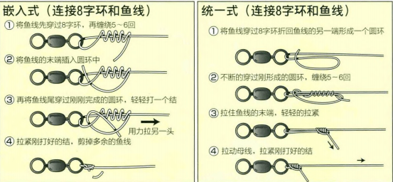 革新设计鱼钩，引领垂钓新时代