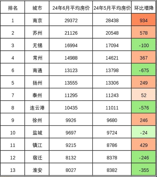 郎溪县房价走势分析，最新报价与未来展望至2024年展望报告