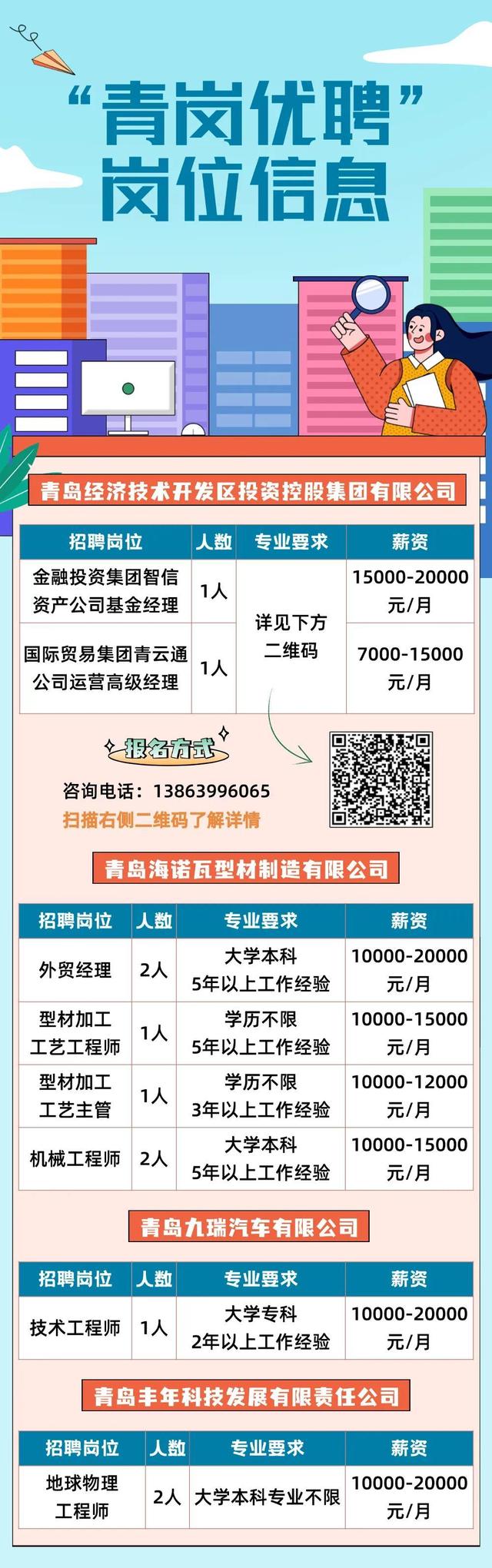 胶南最新单位招聘信息汇总