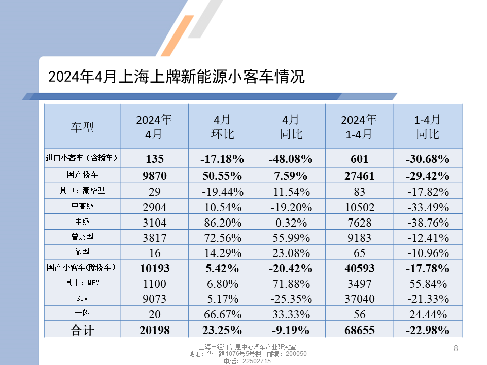 2024年12月11日 第2页