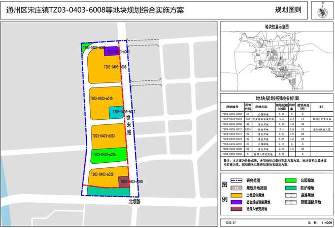 宋庄镇未来展望，揭秘宋庄镇2024最新规划蓝图