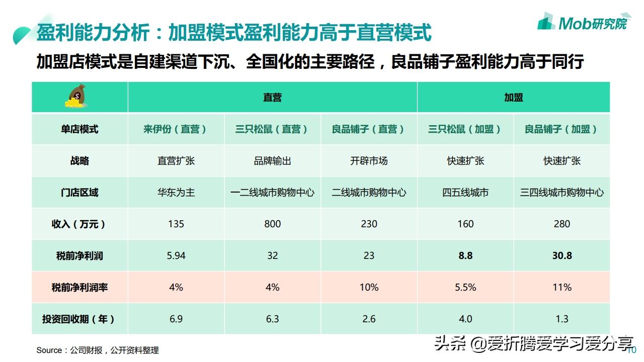 最新零食资讯大解密，潮流盛宴，味蕾狂欢