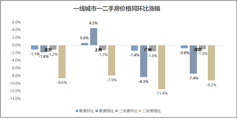 2024年物业法最新概述，法律变革及其影响