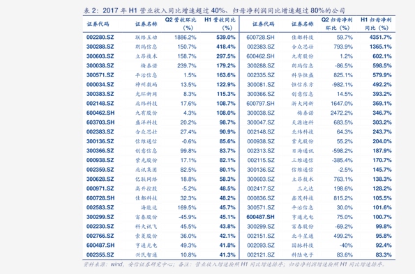 今日水泥价格行情解析