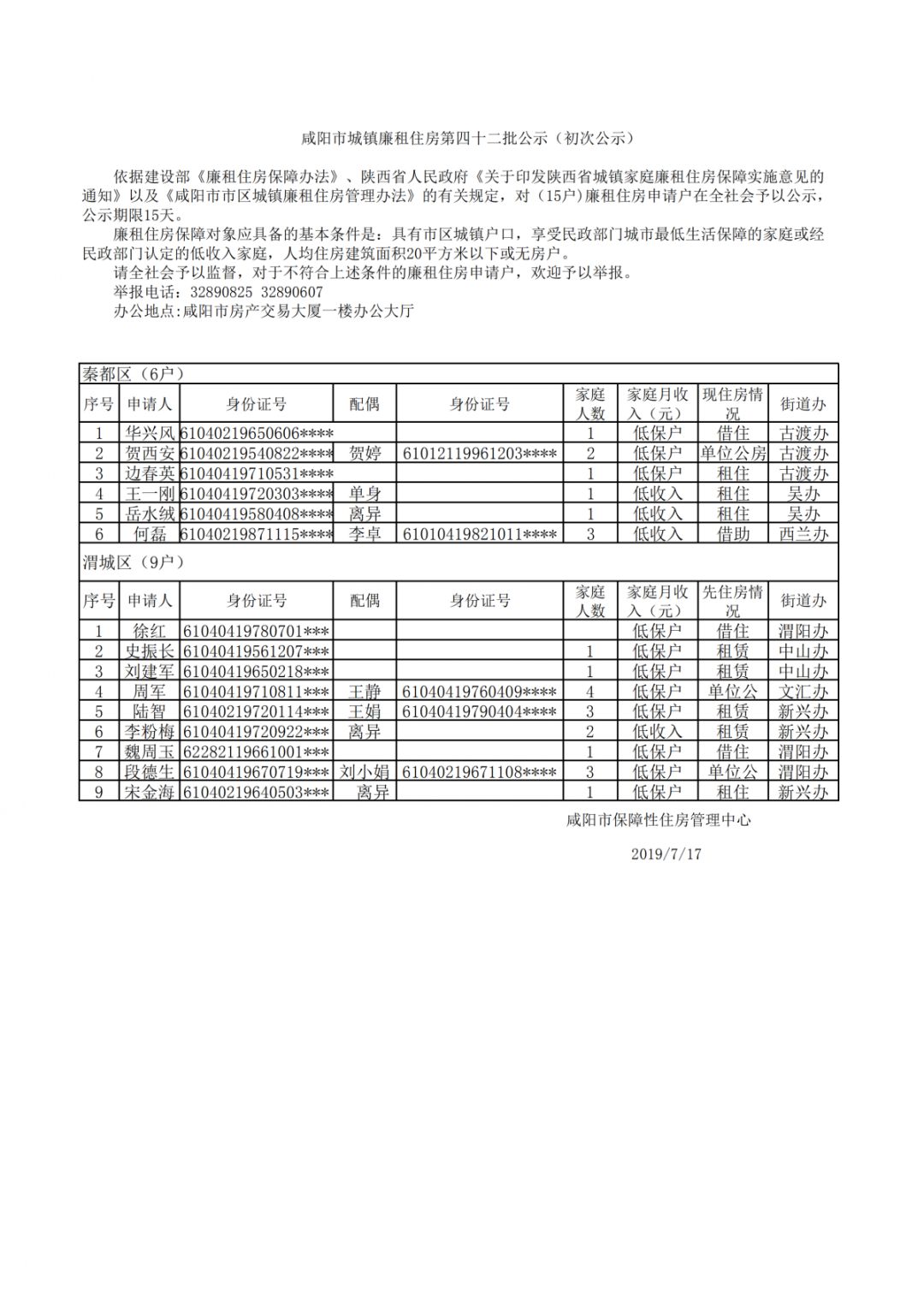 德阳廉租房最新公示信息汇总