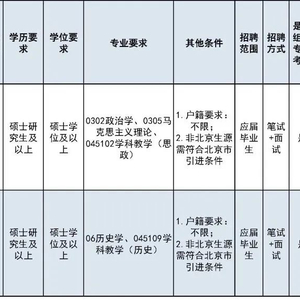 怀柔最新招聘动态及职业机遇展望（2024年）