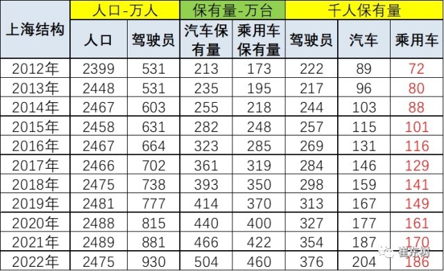 驾照最新政策，变革与机遇的挑战