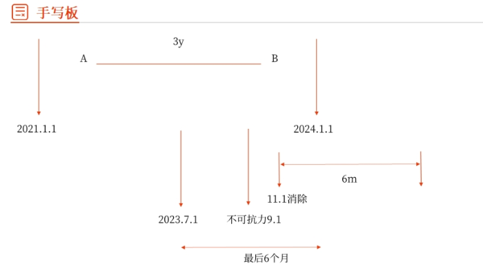 2024年12月15日 第7页