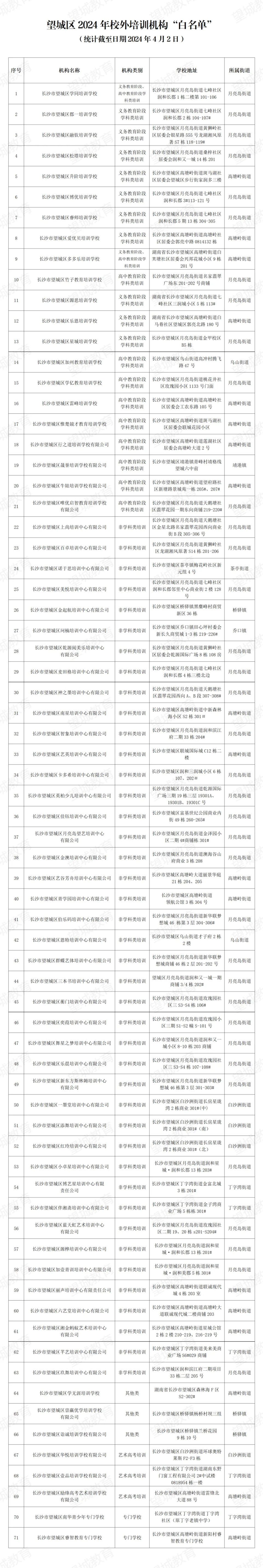 探索前沿，揭秘最新黄播平台概览